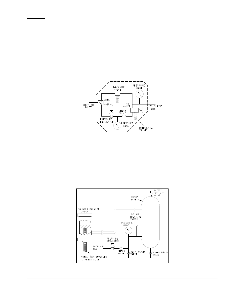 LINK Systems OmniLink 5000 User Manual | Page 15 / 77