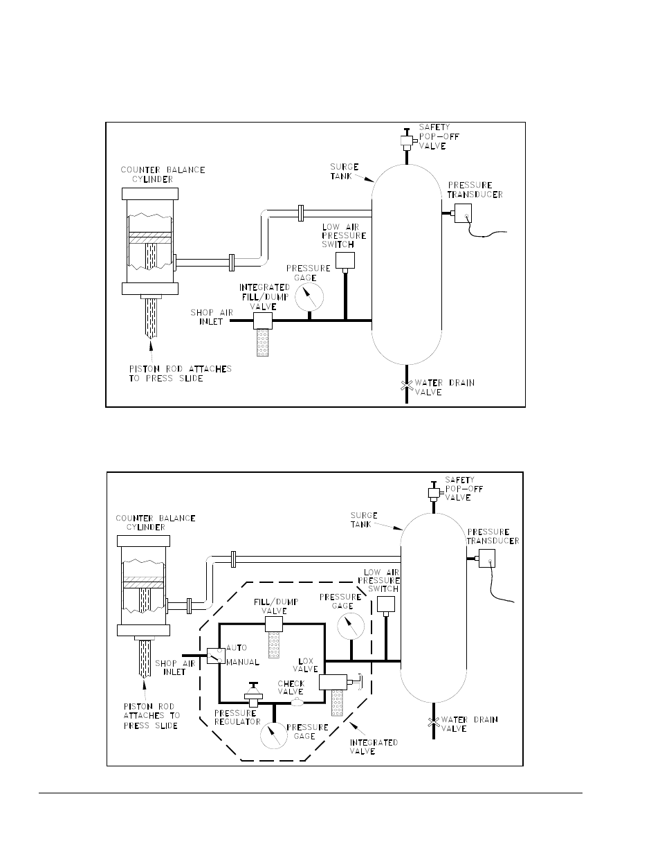 LINK Systems OmniLink 5000 User Manual | Page 16 / 77