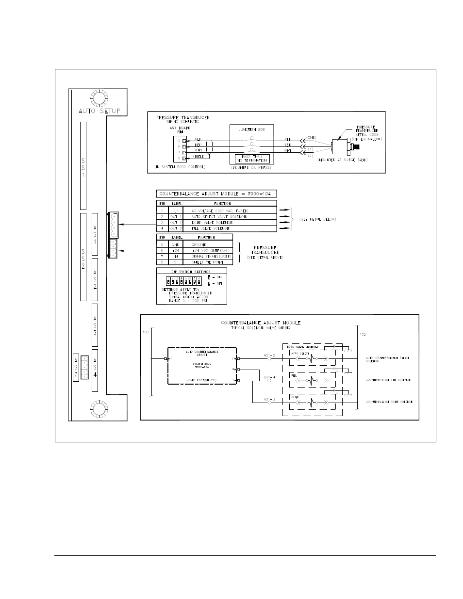 LINK Systems OmniLink 5000 User Manual | Page 59 / 77