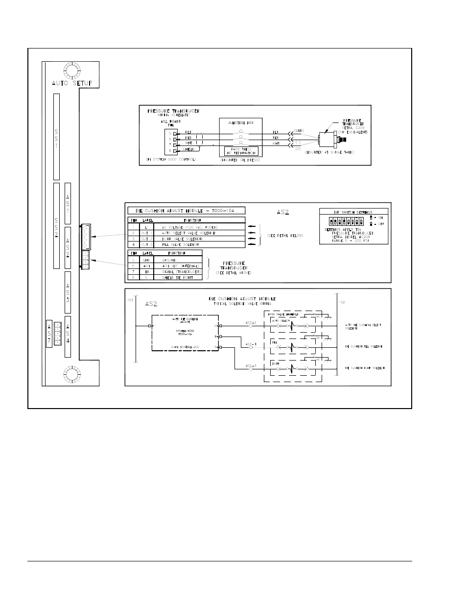 LINK Systems OmniLink 5000 User Manual | Page 60 / 77