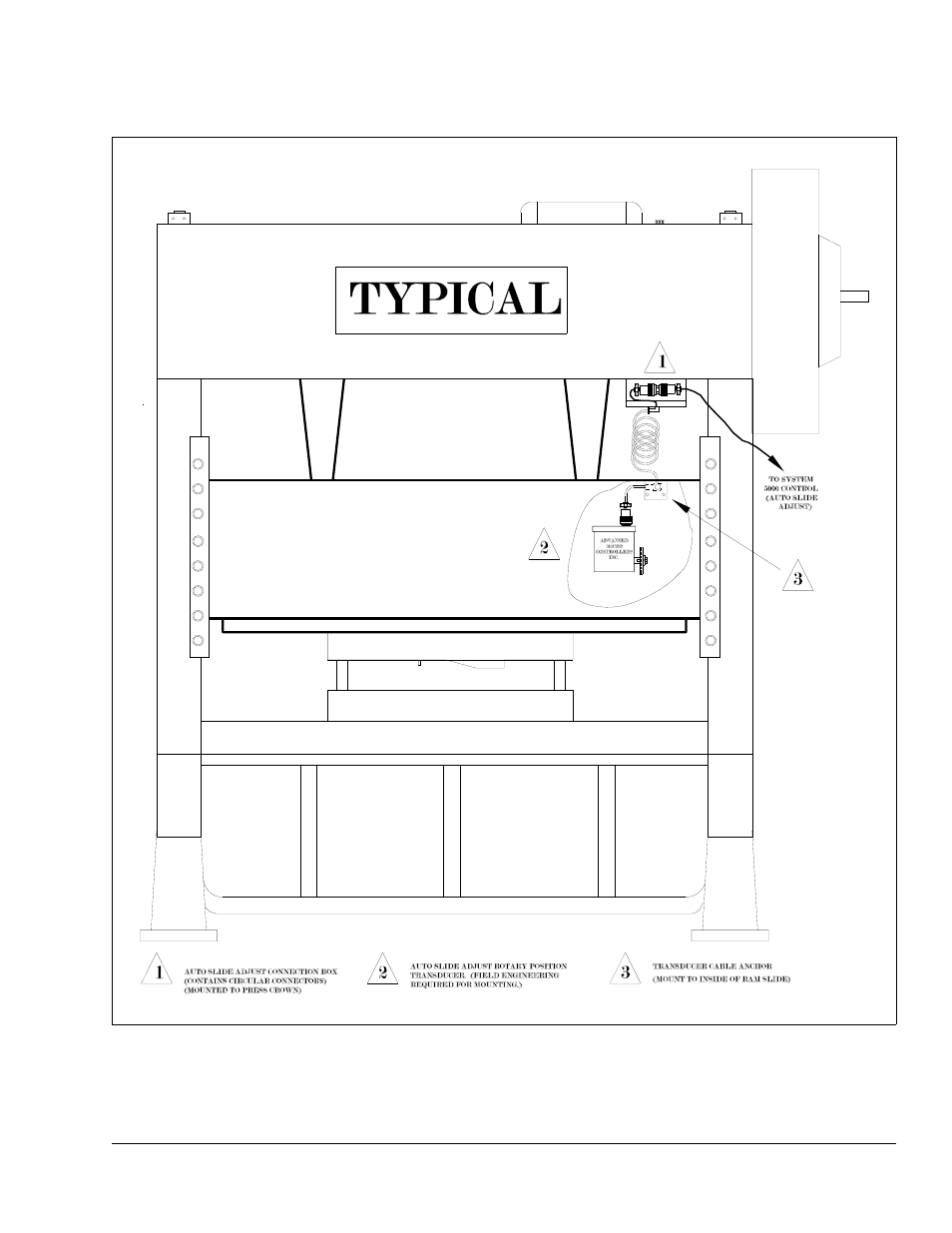 LINK Systems OmniLink 5000 User Manual | Page 61 / 77