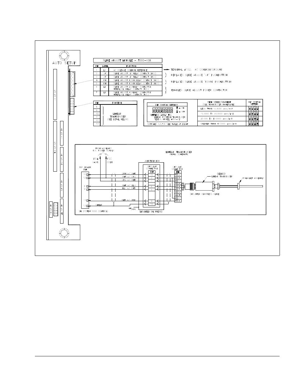 LINK Systems OmniLink 5000 User Manual | Page 65 / 77