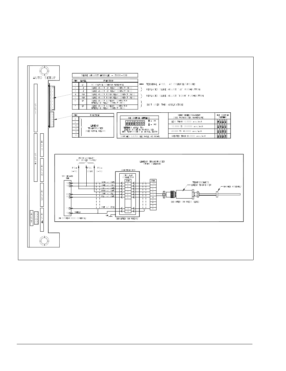 LINK Systems OmniLink 5000 User Manual | Page 66 / 77