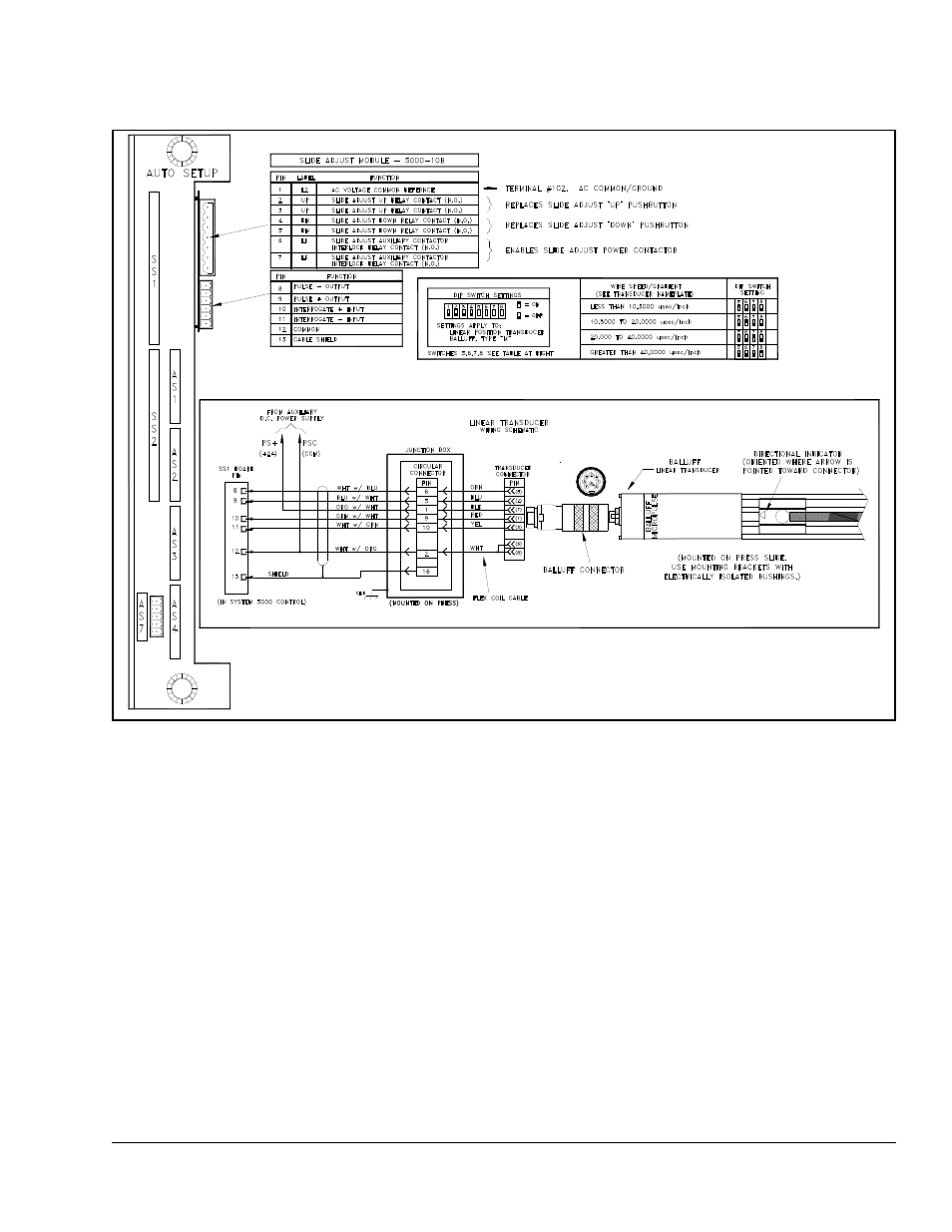 LINK Systems OmniLink 5000 User Manual | Page 67 / 77