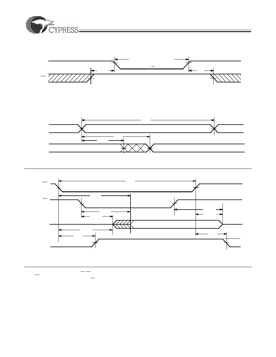 Data retention waveform, Switching waveforms | Cypress CY7C1399B User Manual | Page 6 / 10