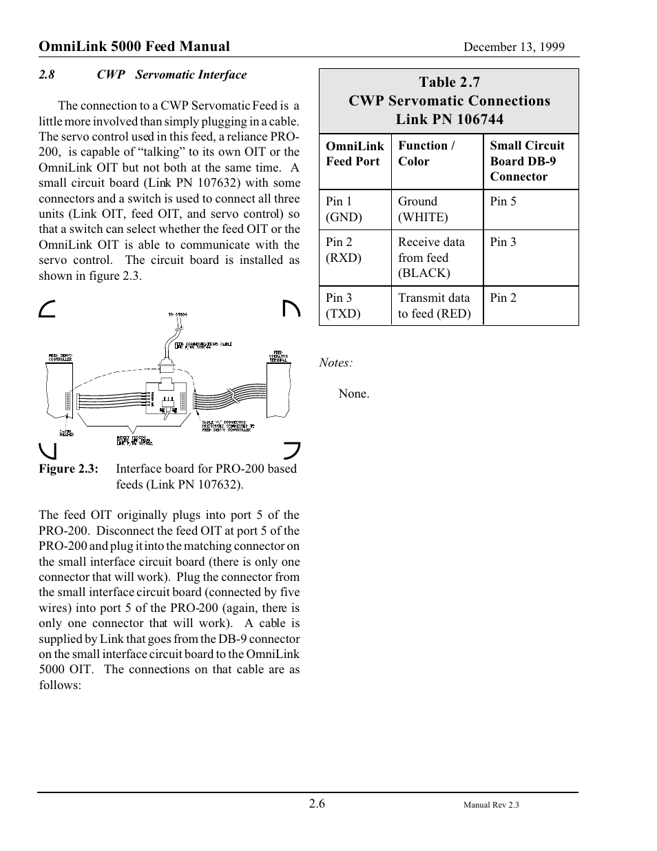 LINK Systems OmniLink - Feed Interface User Manual | Page 12 / 40