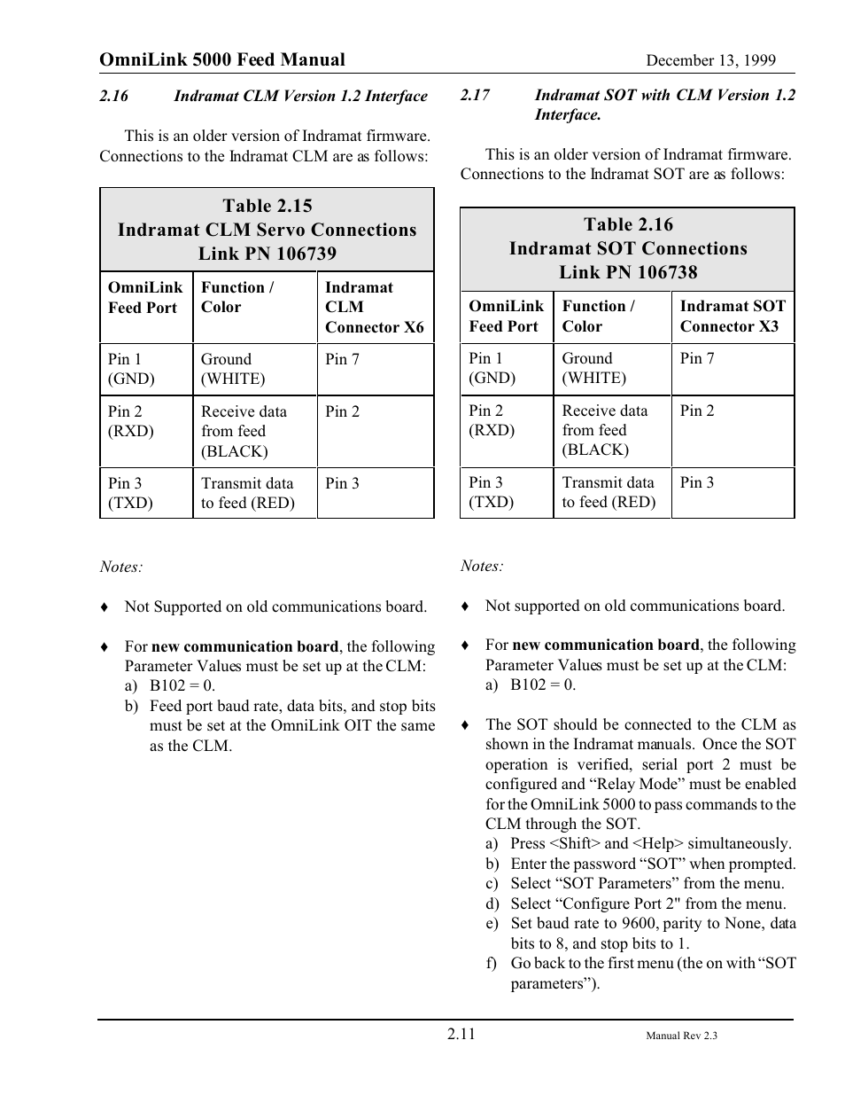 LINK Systems OmniLink - Feed Interface User Manual | Page 17 / 40