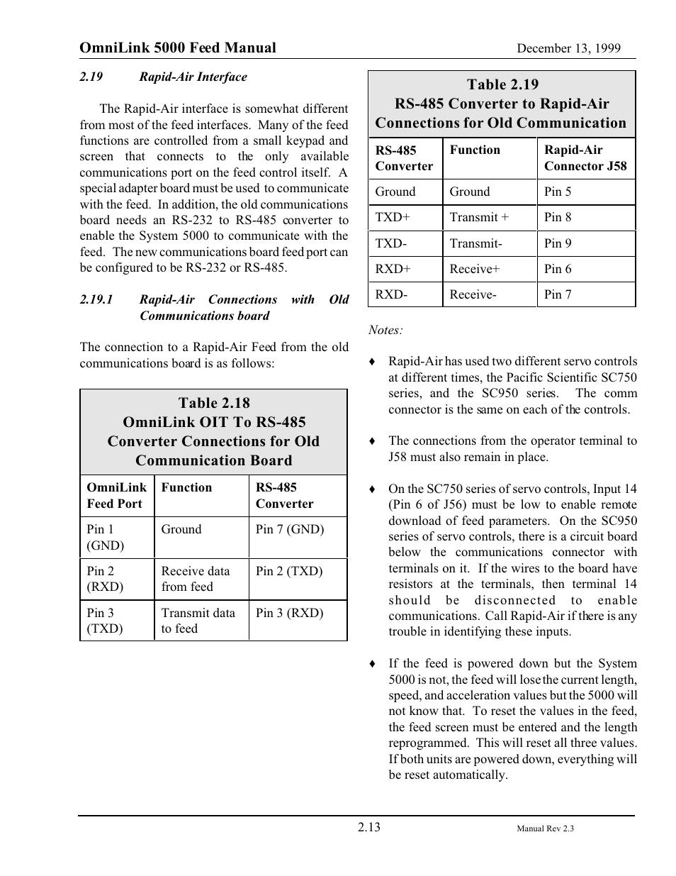 LINK Systems OmniLink - Feed Interface User Manual | Page 19 / 40