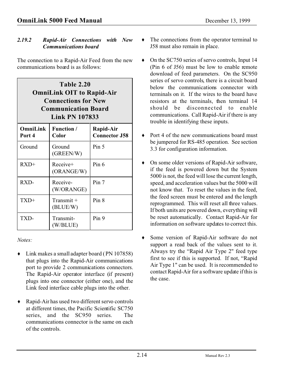 LINK Systems OmniLink - Feed Interface User Manual | Page 20 / 40