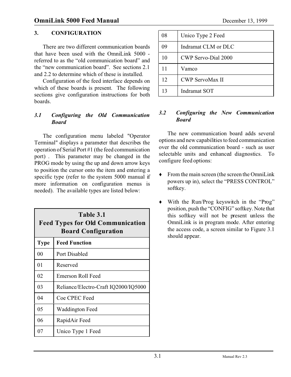LINK Systems OmniLink - Feed Interface User Manual | Page 23 / 40