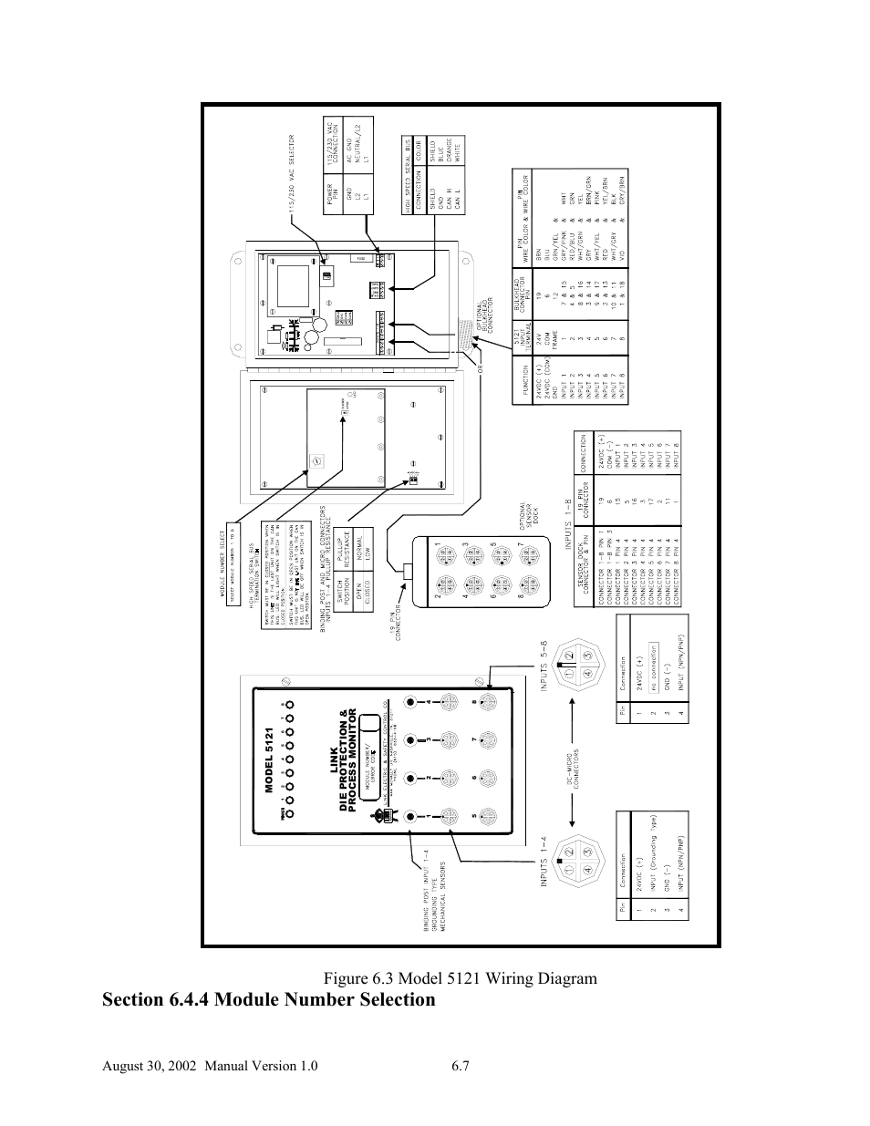 LINK Systems OmniLink II Press Automation Control User Manual | Page 112 / 154