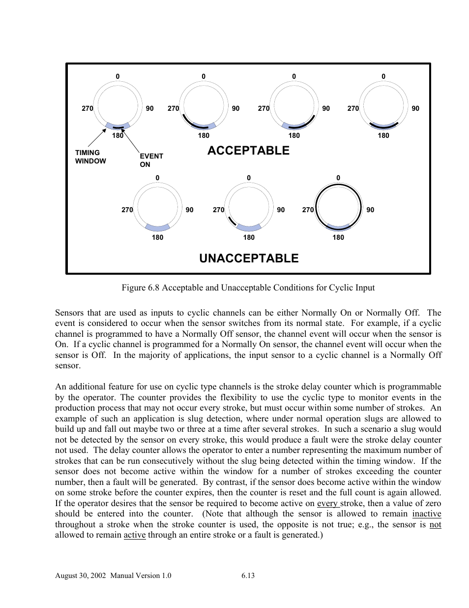 Acceptable unacceptable | LINK Systems OmniLink II Press Automation Control User Manual | Page 118 / 154