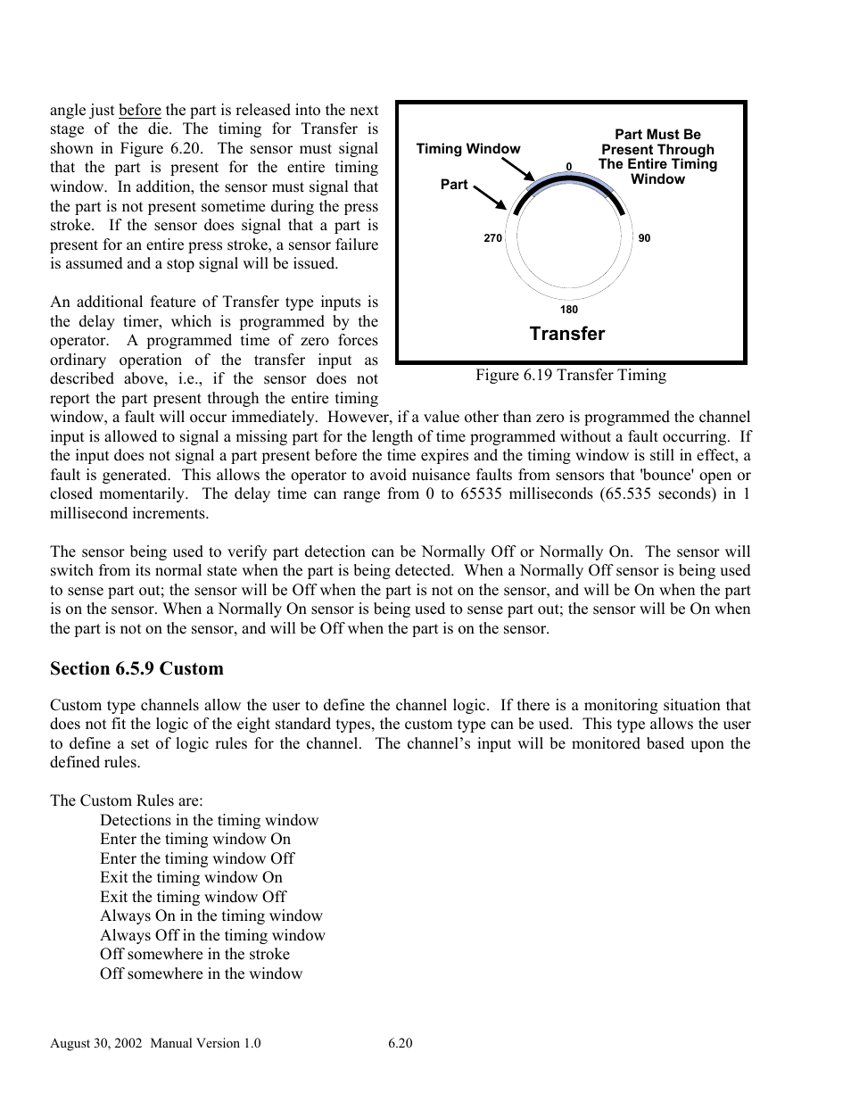 Transfer | LINK Systems OmniLink II Press Automation Control User Manual | Page 125 / 154