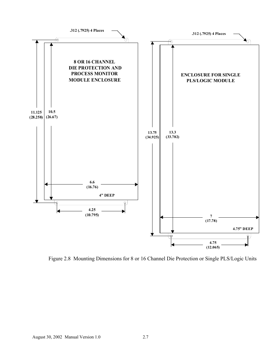 LINK Systems OmniLink II Press Automation Control User Manual | Page 16 / 154