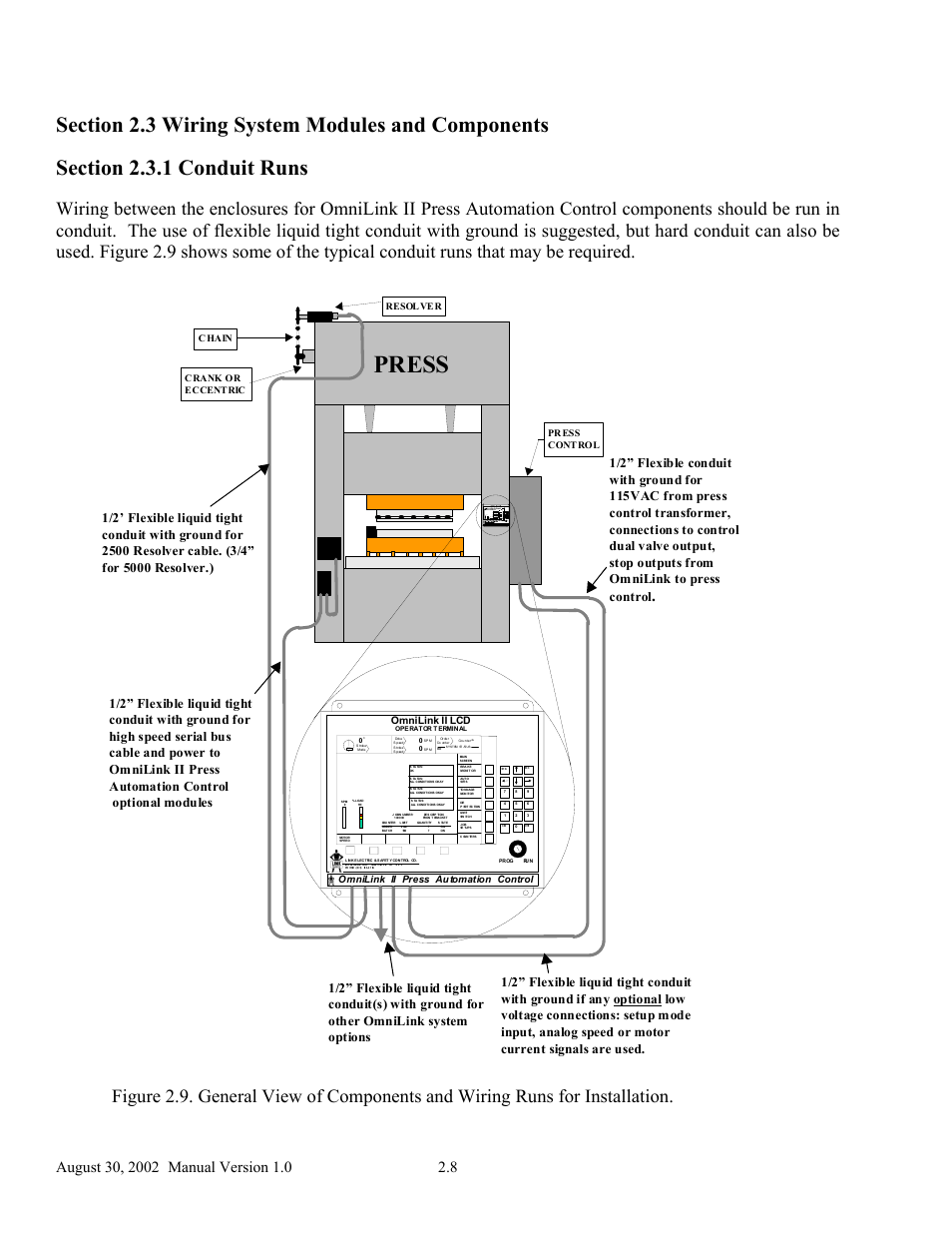 Press | LINK Systems OmniLink II Press Automation Control User Manual | Page 17 / 154