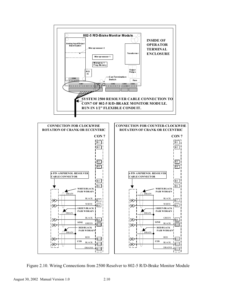 Inside of operator terminal enclosure, 5 r/d-brake monitor module | LINK Systems OmniLink II Press Automation Control User Manual | Page 19 / 154