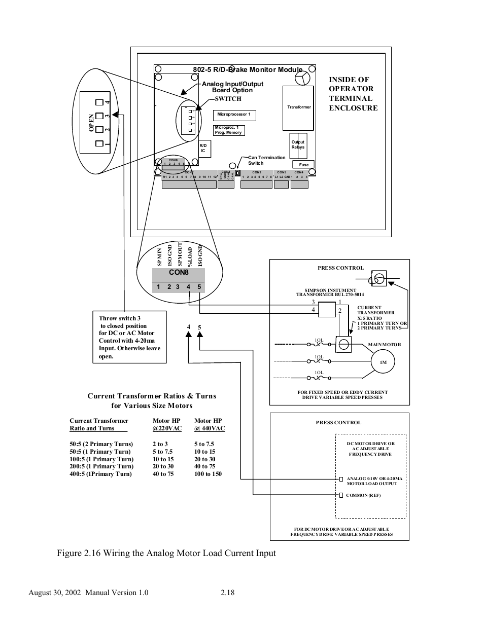 Inside of operator terminal enclosure, 5 r/d-brake monitor module, Con8 | LINK Systems OmniLink II Press Automation Control User Manual | Page 27 / 154