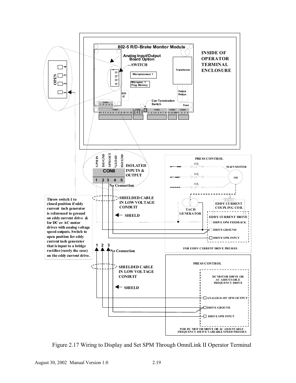 Inside of operator terminal enclosure, 5 r/d-brake monitor module, Con8 | LINK Systems OmniLink II Press Automation Control User Manual | Page 28 / 154