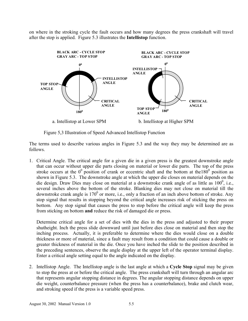 LINK Systems OmniLink II Press Automation Control User Manual | Page 88 / 154