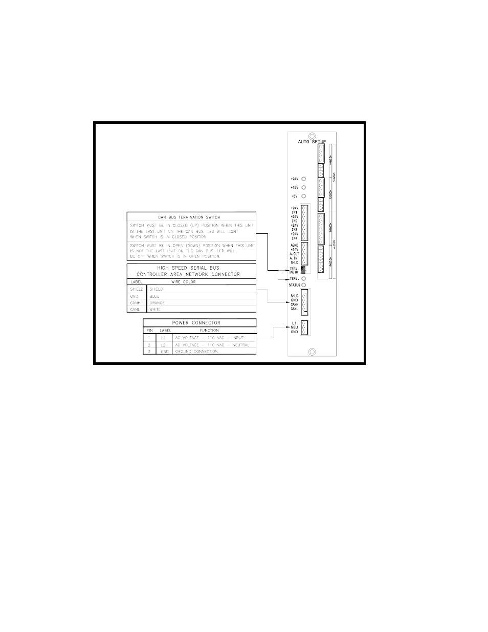 LINK Systems Omni II Automatic Setups Module User Manual | Page 18 / 77