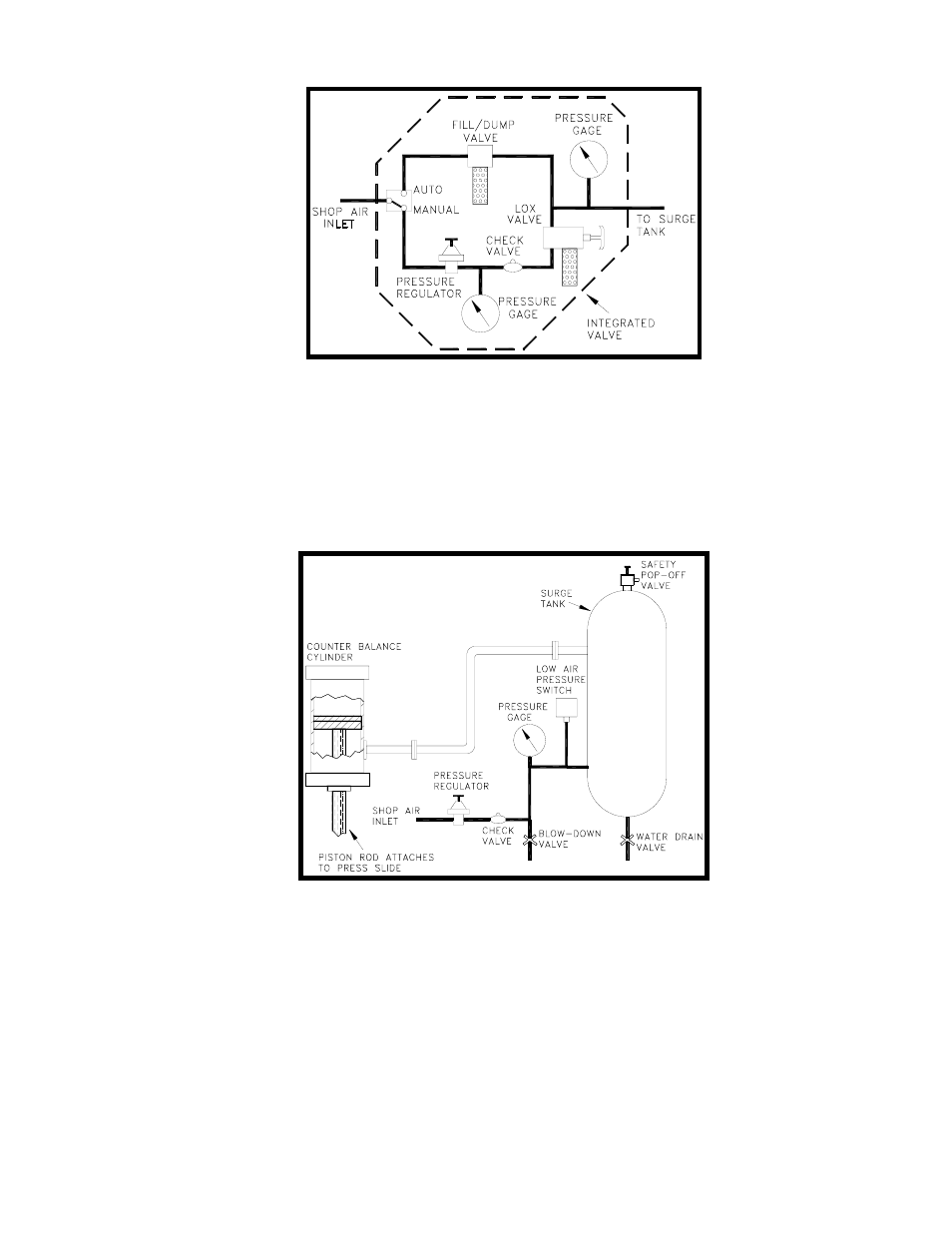 LINK Systems Omni II Automatic Setups Module User Manual | Page 21 / 77