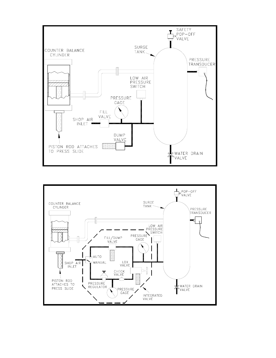 LINK Systems Omni II Automatic Setups Module User Manual | Page 22 / 77