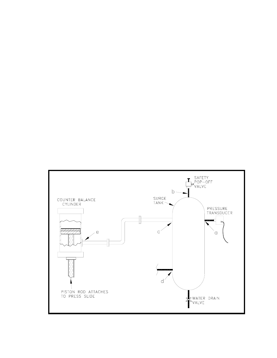 LINK Systems Omni II Automatic Setups Module User Manual | Page 23 / 77