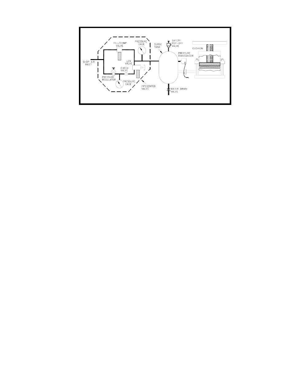 LINK Systems Omni II Automatic Setups Module User Manual | Page 25 / 77