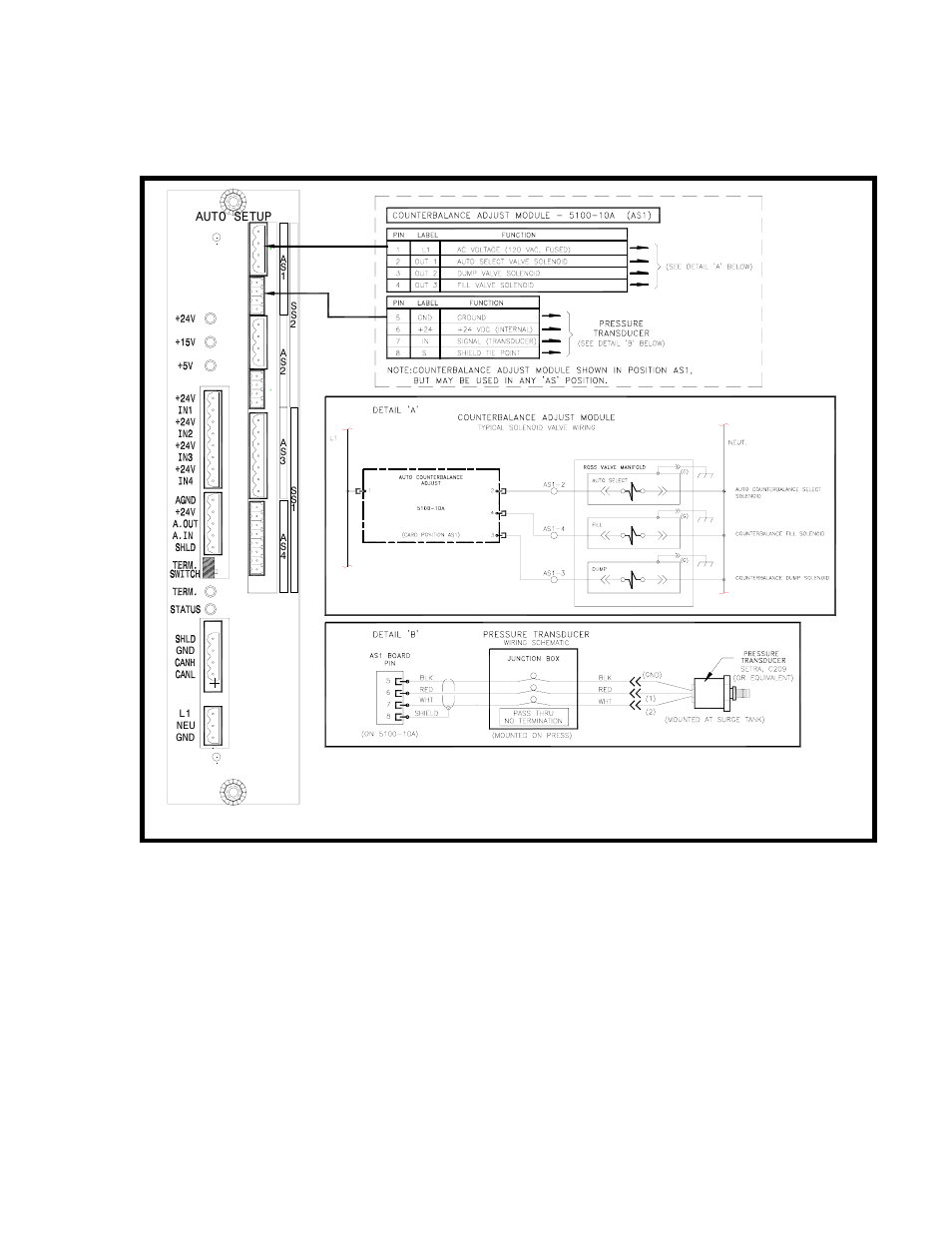 Appendix b typical wiring diagrams, Figure b.1 typical counterbalance wiring diagram | LINK Systems Omni II Automatic Setups Module User Manual | Page 69 / 77