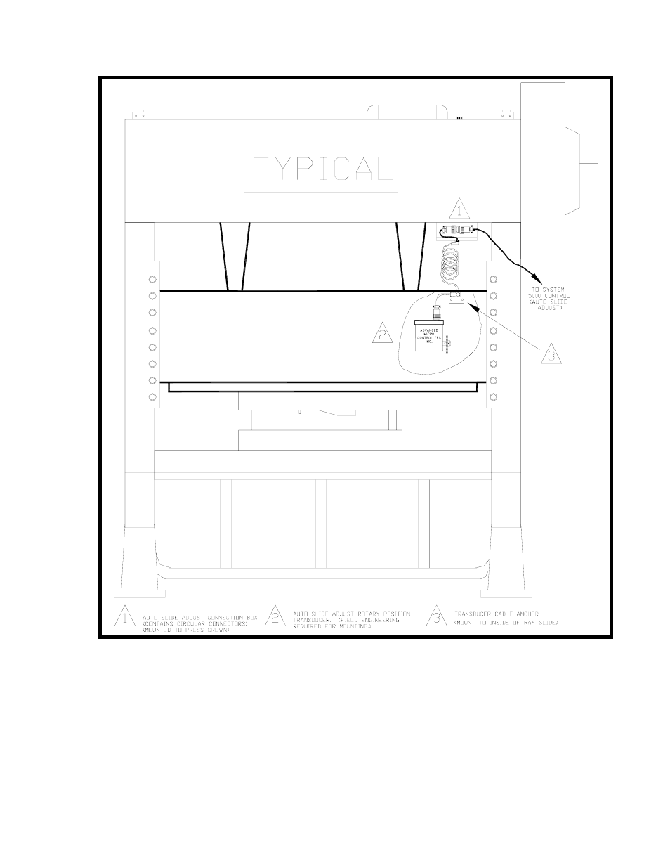 LINK Systems Omni II Automatic Setups Module User Manual | Page 71 / 77