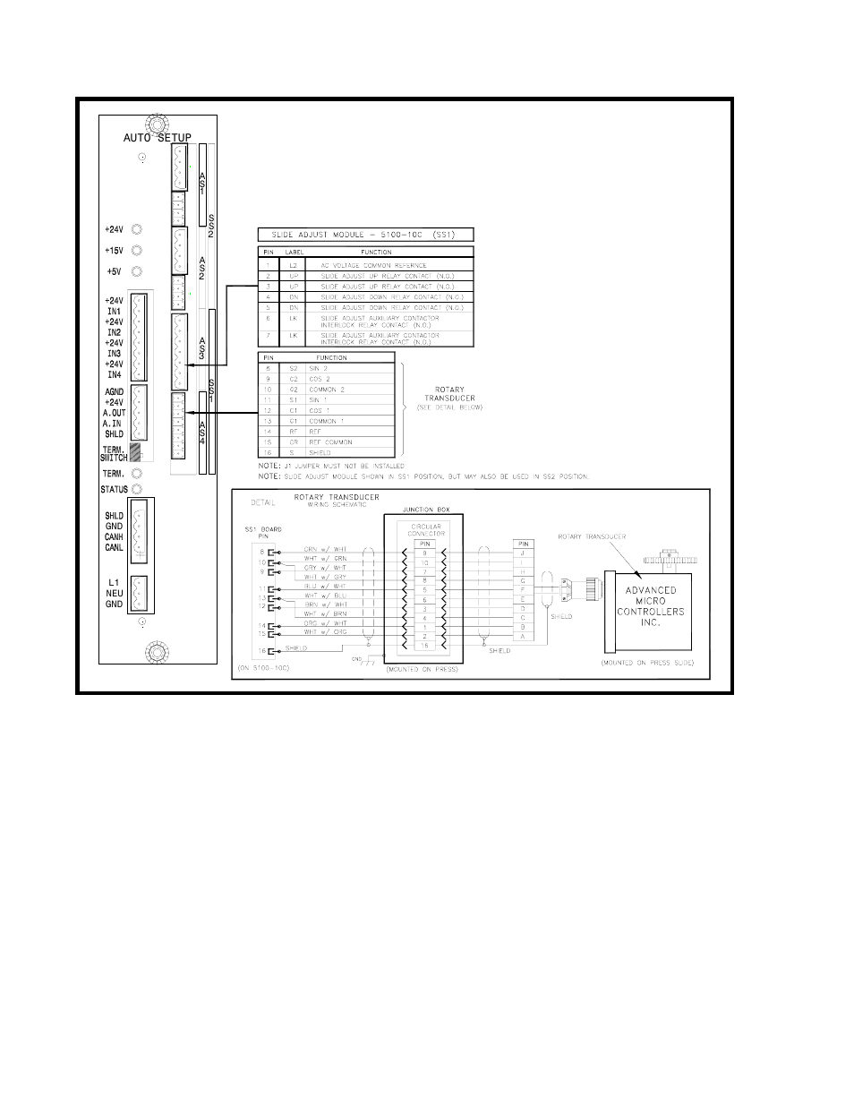 LINK Systems Omni II Automatic Setups Module User Manual | Page 72 / 77