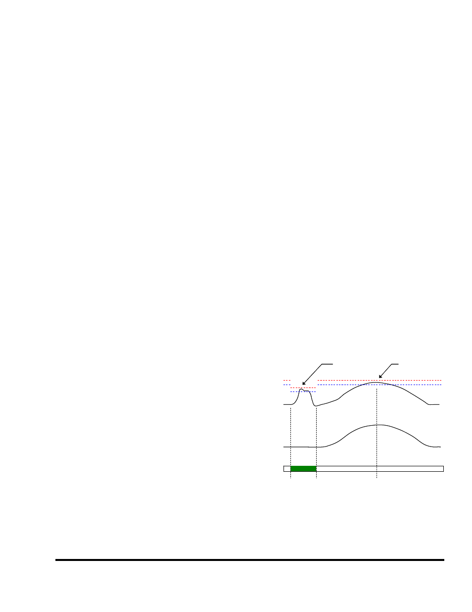 3 reverse tonnage, 2 data windows, 1 data window start angle | 3 reverse, Tonnage, 2 data, Windows, Data window start angle, Figure 3: example data window | LINK Systems 5100-8 Tonnage & Analog Signal Monitor User Manual | Page 11 / 86