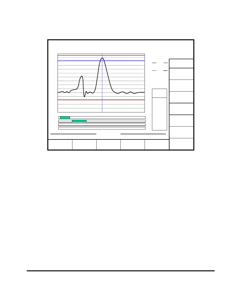 1 graph start angle, 2 graph end angle, 3 selecting the channel to graph | 4 graph pan/zoom mode, 1 graph, Start, Angle, Graph end angle, Selecting the channel to graph, Graph pan/zoom mode | LINK Systems 5100-8 Tonnage & Analog Signal Monitor User Manual | Page 37 / 86