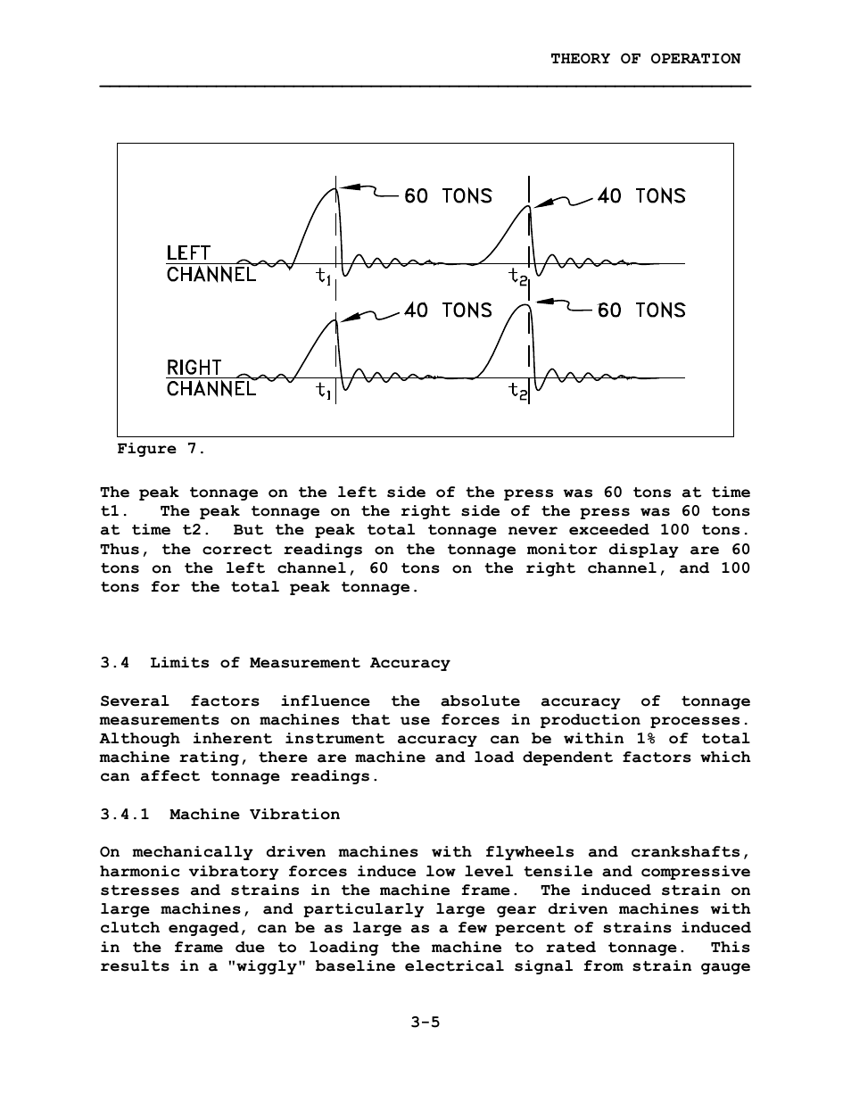 LINK Systems System 1100 Tonnage Monitor User Manual | Page 42 / 117