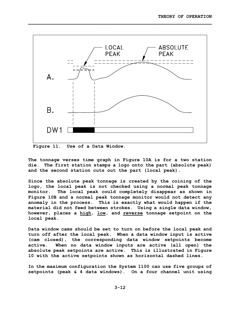 LINK Systems System 1100 Tonnage Monitor User Manual | Page 49 / 117