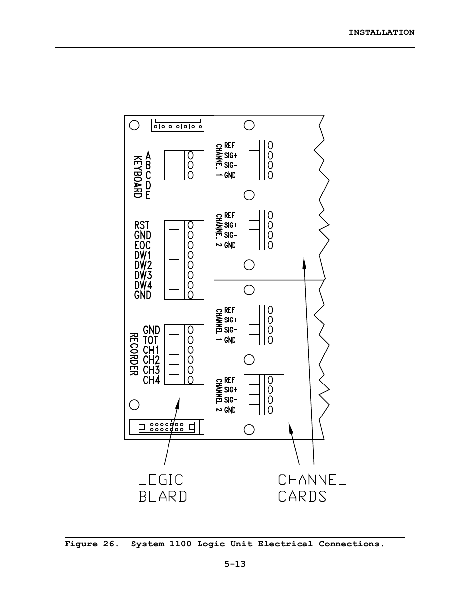 LINK Systems System 1100 Tonnage Monitor User Manual | Page 72 / 117