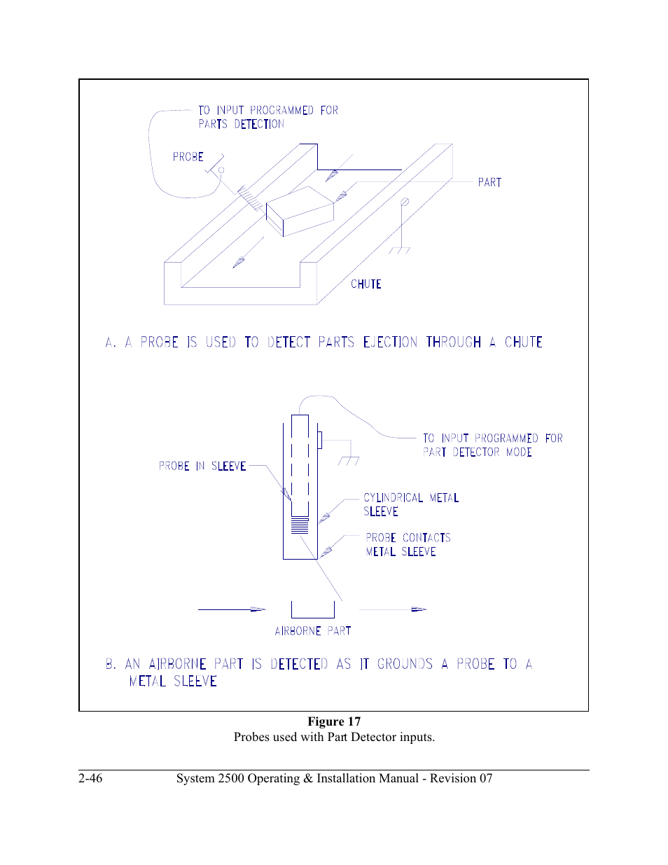 LINK Systems System 2500 PLS User Manual | Page 54 / 79