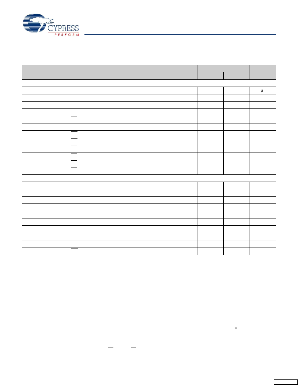 Ac switching characteristics | Cypress CY7C1012DV33 User Manual | Page 5 / 11