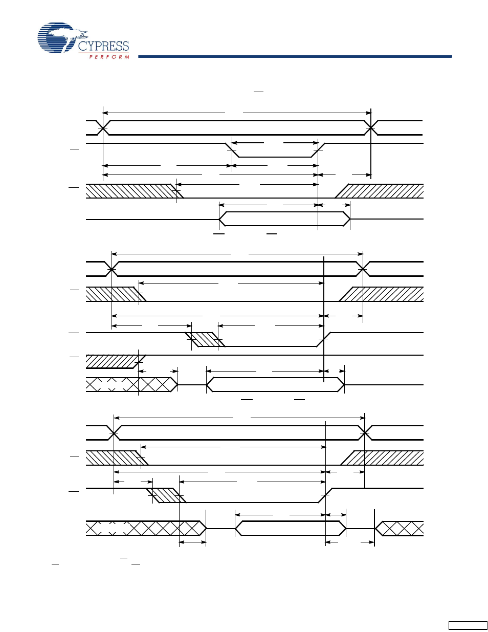 Switching waveforms | Cypress CY7C1012DV33 User Manual | Page 7 / 11