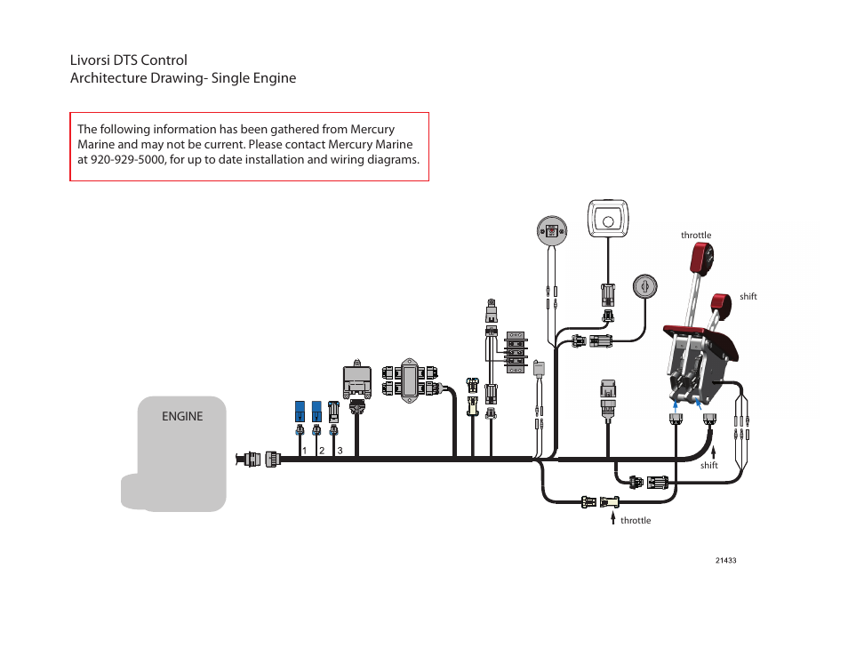 Livorsi DTS Controls User Manual | Page 13 / 18