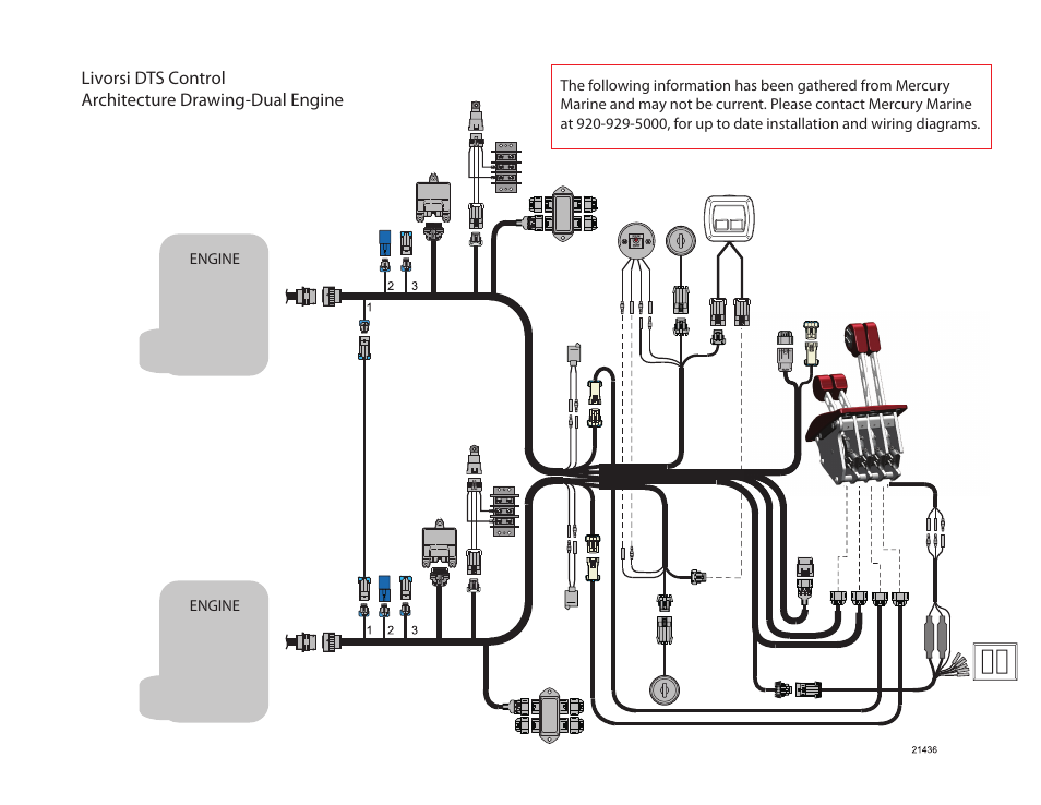 Livorsi DTS Controls User Manual | Page 14 / 18