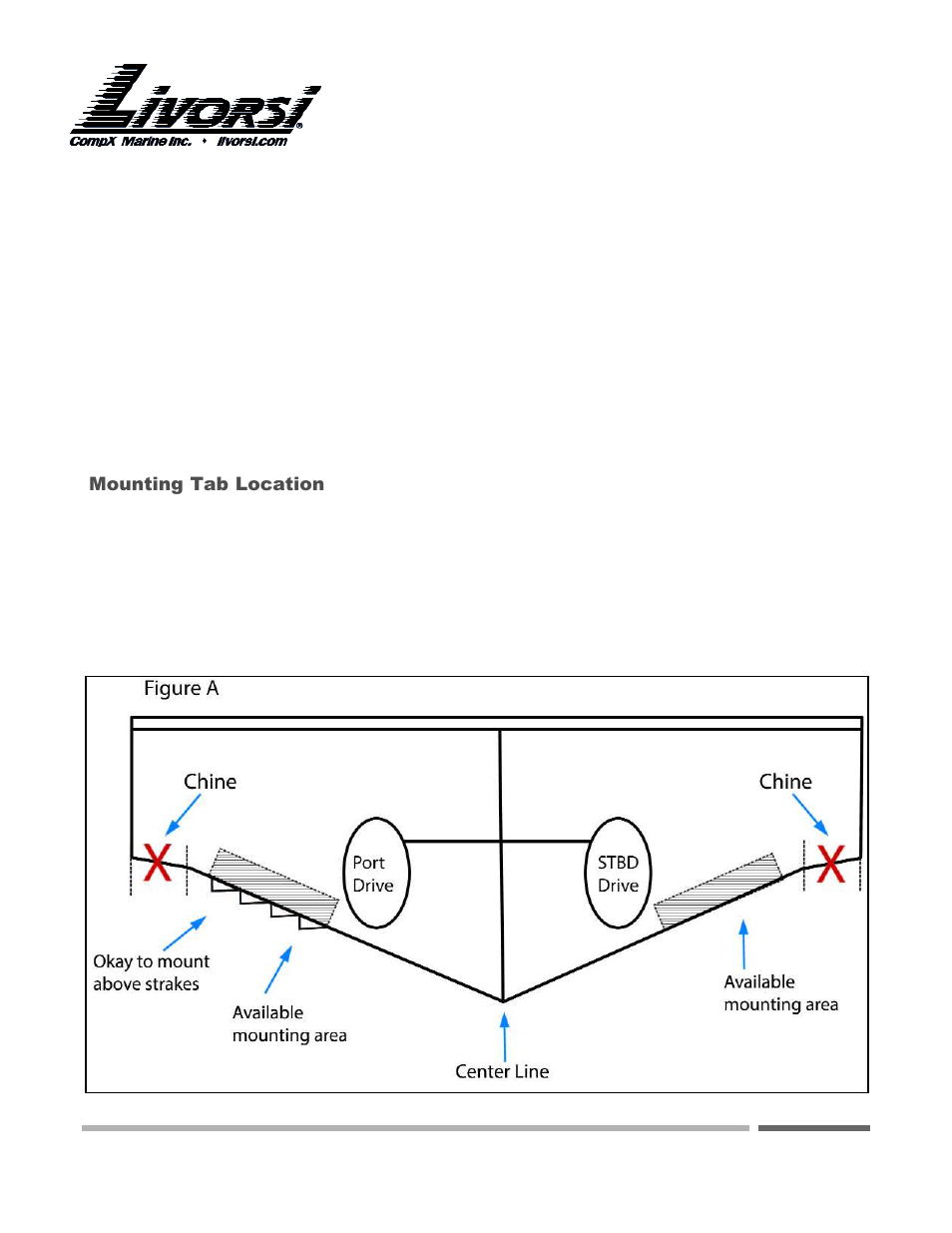Livorsi TTK1050EL User Manual | 11 pages