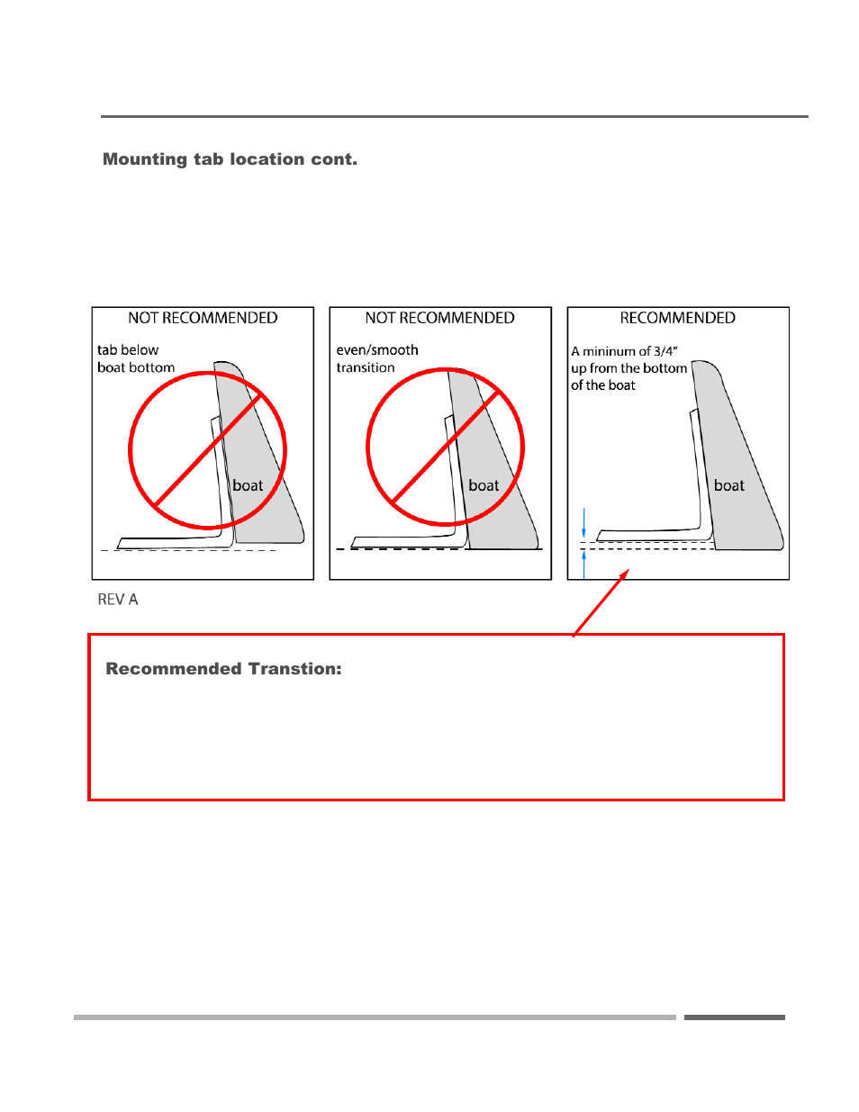 Billet trim tab installation | Livorsi TTK1050EL User Manual | Page 2 / 11