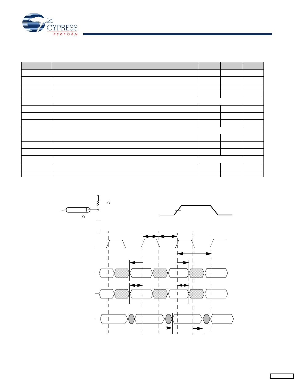 Tap ac switching characteristics, Tap timing and test conditions[16, Tap timing and test conditions | Cypress CY7C1245V18 User Manual | Page 17 / 28