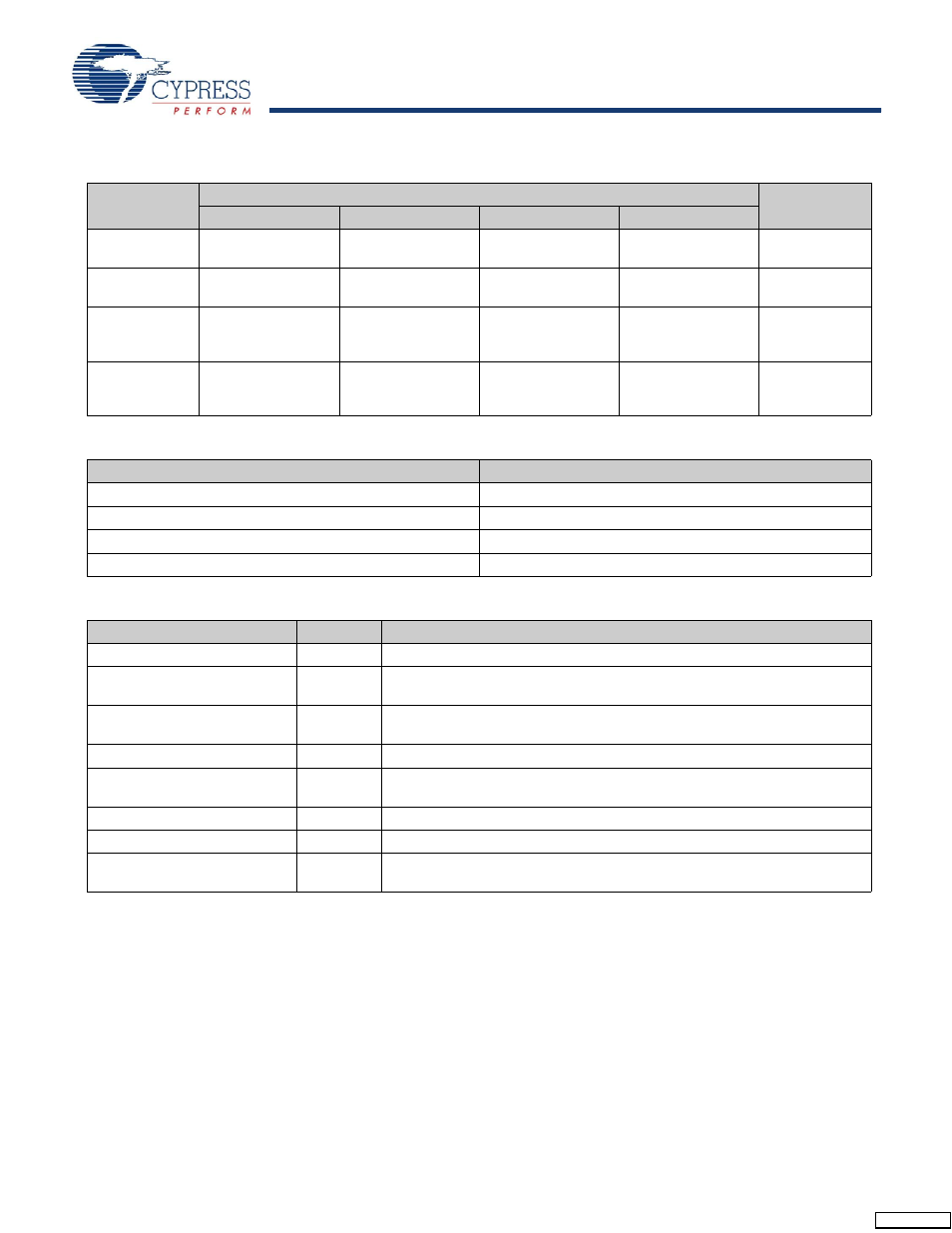 Identification register definitions, Scan register sizes, Instruction codes | Cypress CY7C1245V18 User Manual | Page 18 / 28