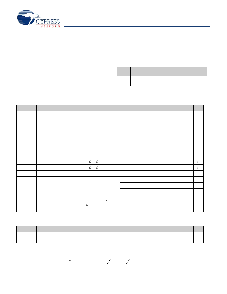 Maximum ratings, Operating range, Electrical characteristics | Dc electrical characteristics, Ac electrical characteristics | Cypress CY7C1245V18 User Manual | Page 21 / 28