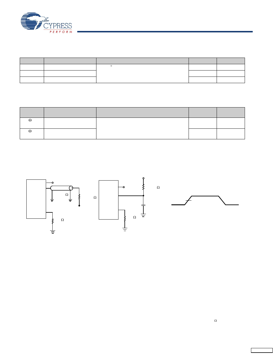 Capacitance, Thermal resistance, Ac test loads and waveforms | Cypress CY7C1245V18 User Manual | Page 22 / 28