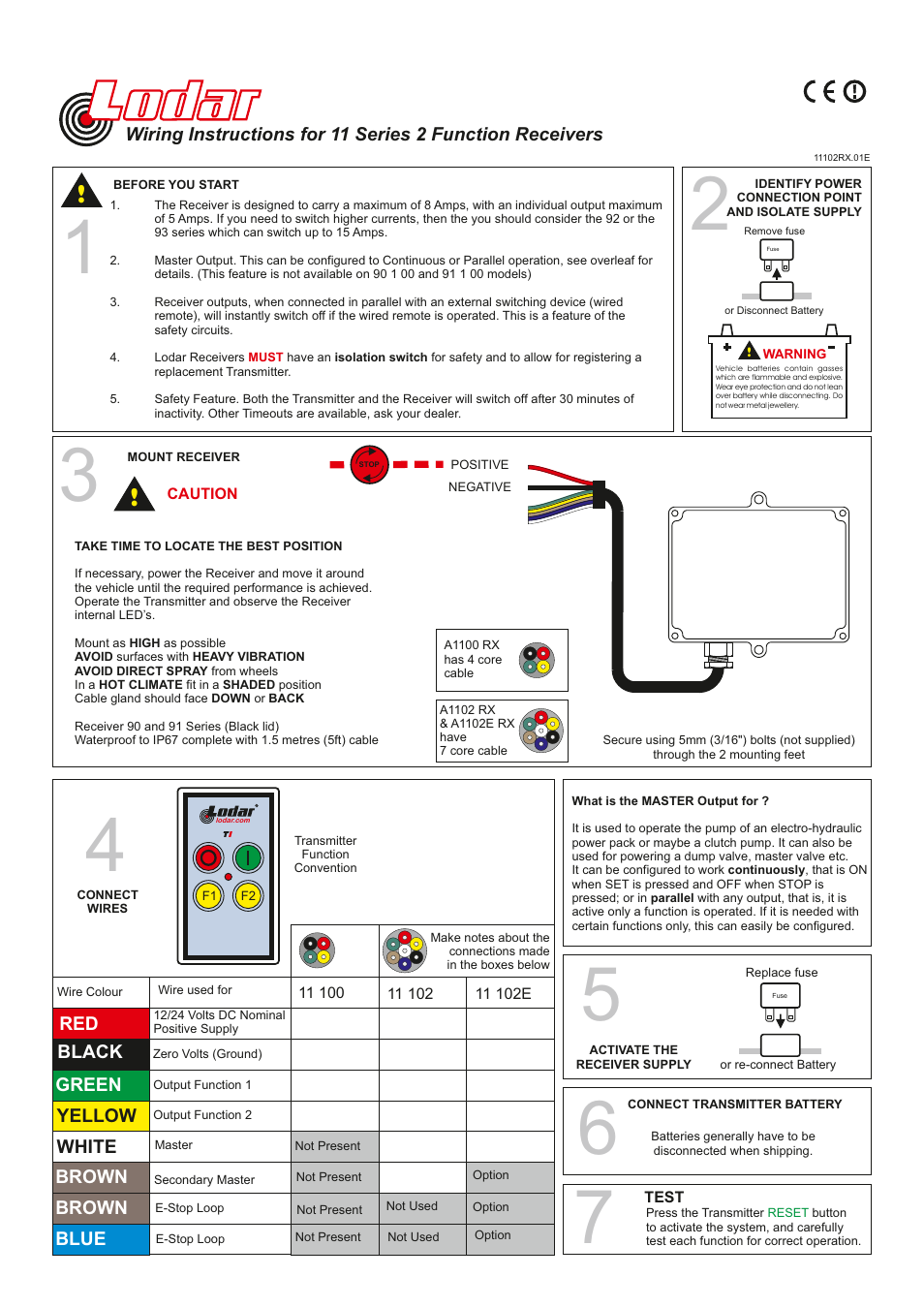 Lodar 2 Function TI Mini RX with Master + TI Standard Transmitter User Manual | 2 pages