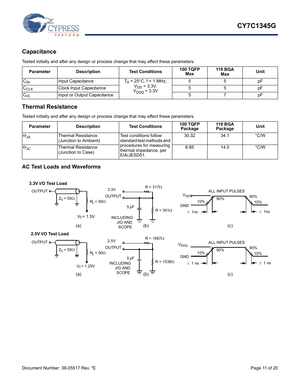 Capacitance, Thermal resistance, Ac test loads and waveforms | Cypress CY7C1345G User Manual | Page 11 / 20