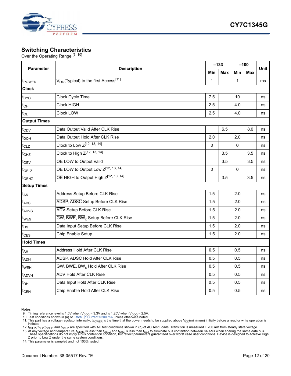 Switching characteristics | Cypress CY7C1345G User Manual | Page 12 / 20